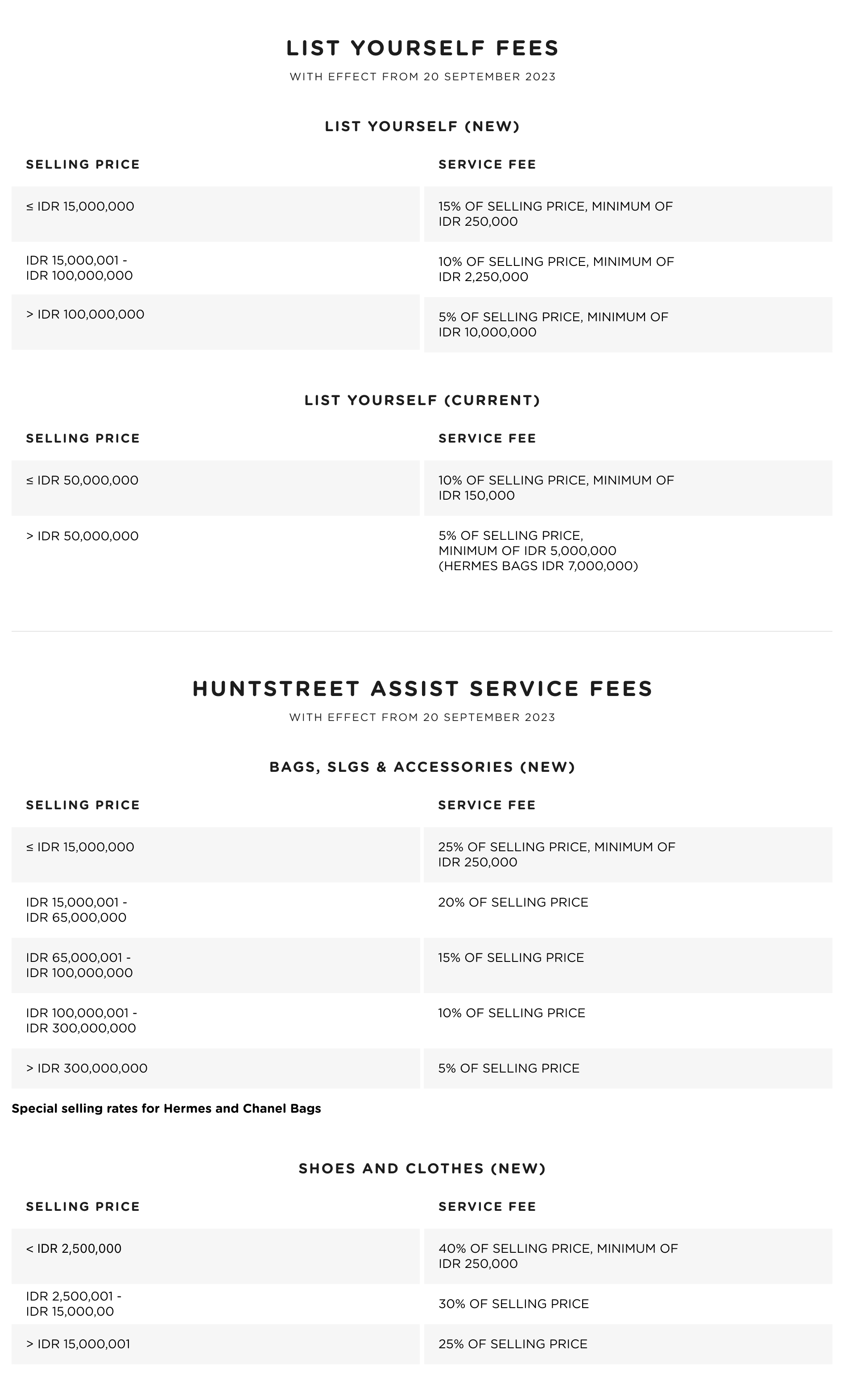 New Selling Fees